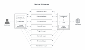 A diagram of a structure Description automatically generated with medium confidence