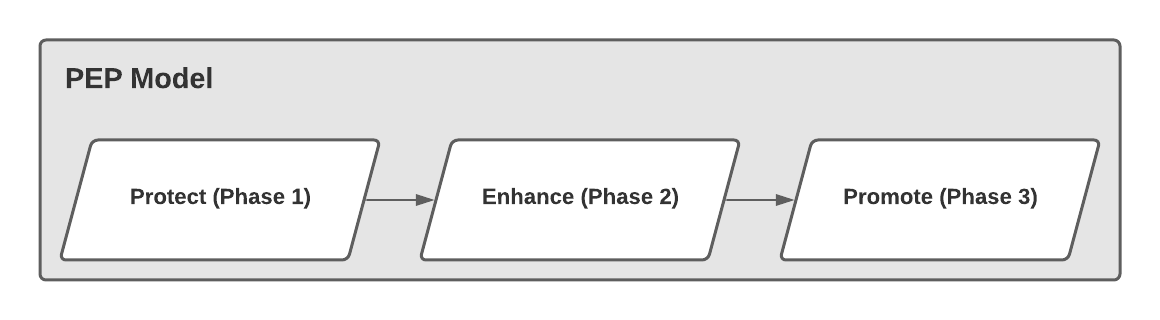 A picture containing graphical user interface Description automatically generated